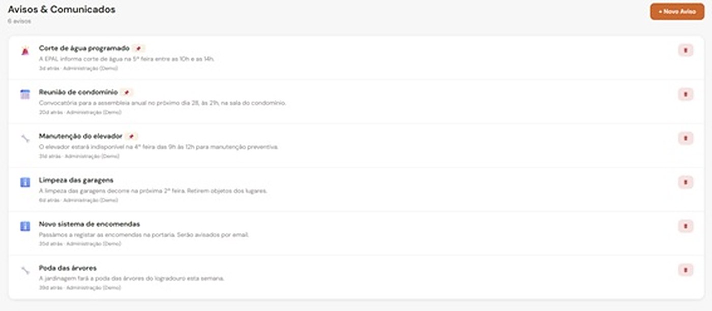 Avisos e comunicados com prioridade e visibilidade por perfil
