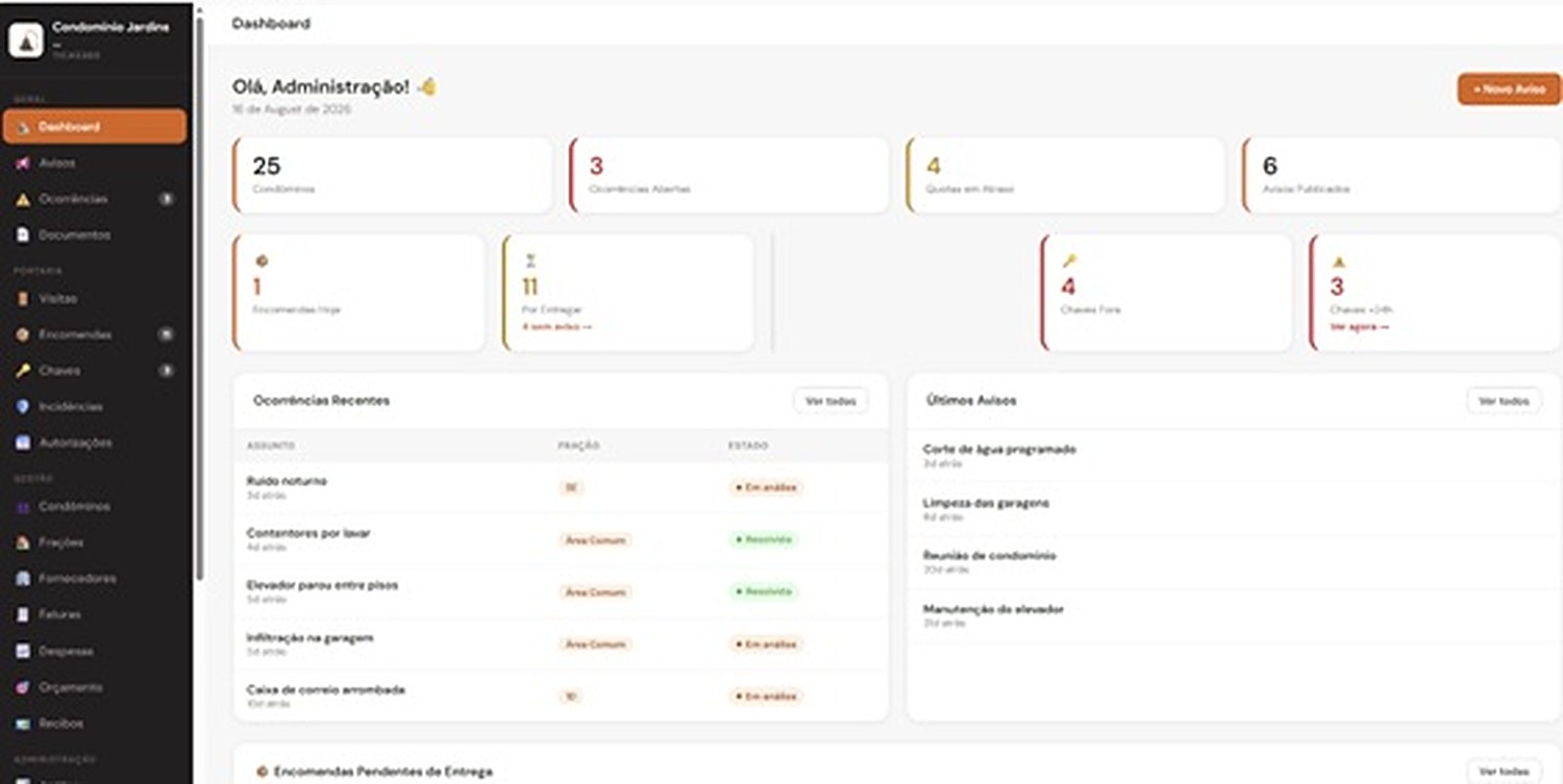 Dashboard com indicadores, ocorrências e avisos